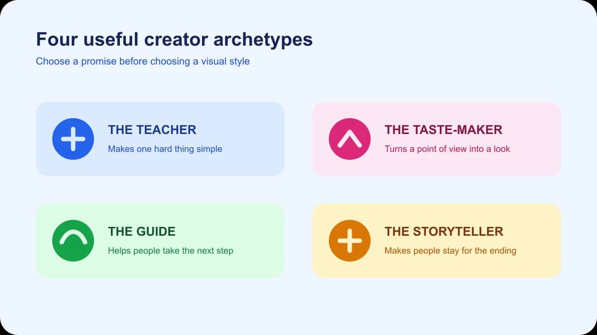 AI Influencer Examples: Real Projects and Ideas to Learn From